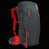 Online Thule AllTrail