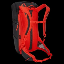 Outlet Thule AllTrail