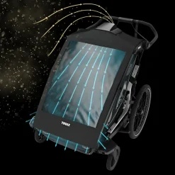 Discount Thule Chariot air purifier cover