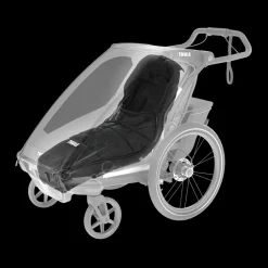 New Thule footmuff sport