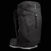 Best Thule Topio